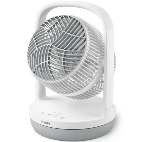 CX2050 TABLE FAN