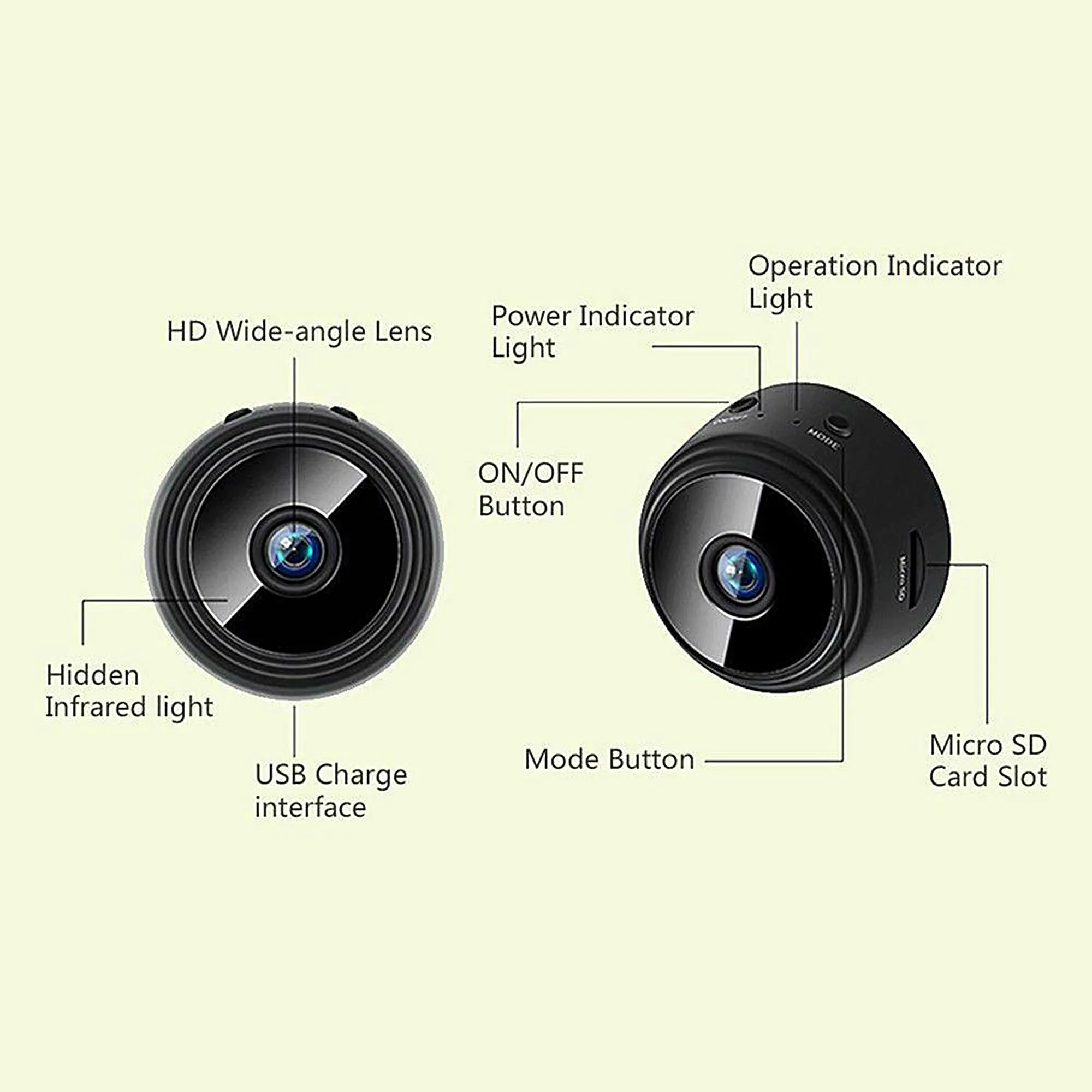 Edenn Mini Camera