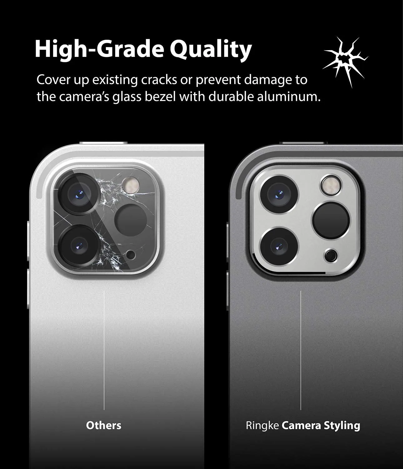 iPad Pro 2020 11' / 12.9' Camera Protector | Camera Styling