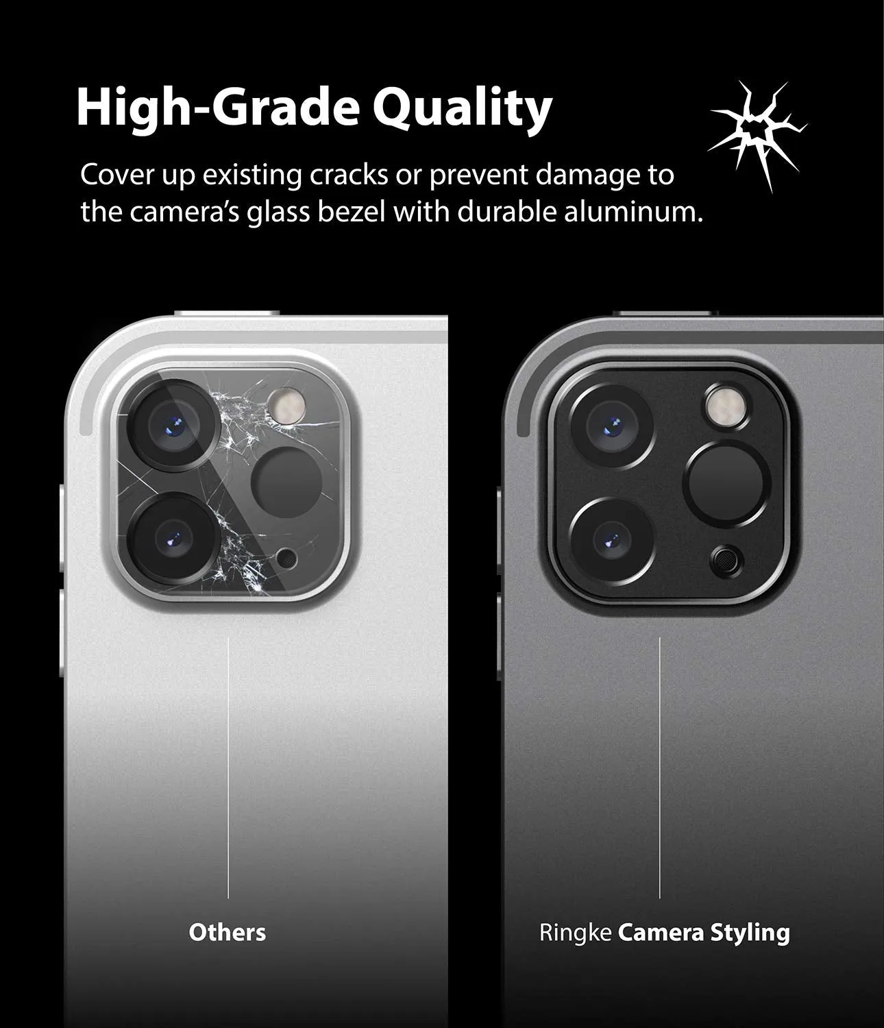 iPad Pro 2020 11' / 12.9' Camera Protector | Camera Styling