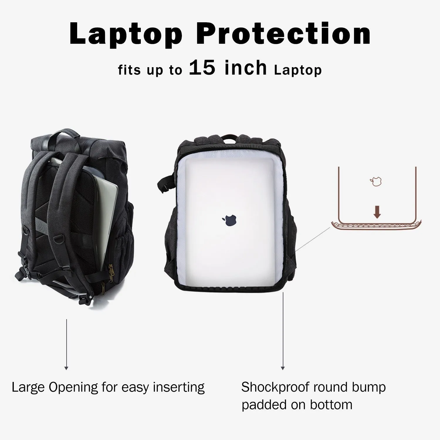 Photo Series/ Photo Camera Backpack