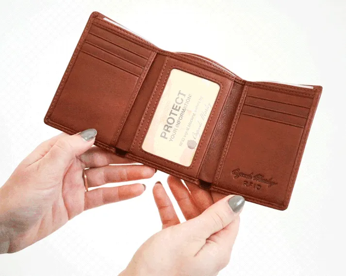 RFID Trifold Wallet